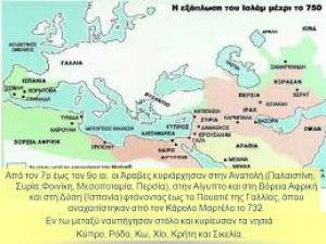 Μεταφράσεις του πλατωνικού έργου στα αραβικά από τον 9ο αιώνα  Αραβική επέκταση