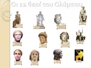 Πλατωνική Θεολογία Το δωδεκάθεο